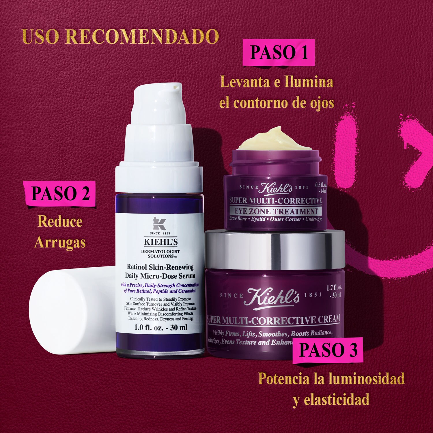SUPER MULTI CORRECT WHAT’S YOUR AGE AGAIN H25 (SET DE CREMAS FACIALES)